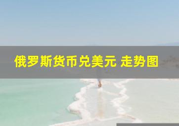 俄罗斯货币兑美元 走势图